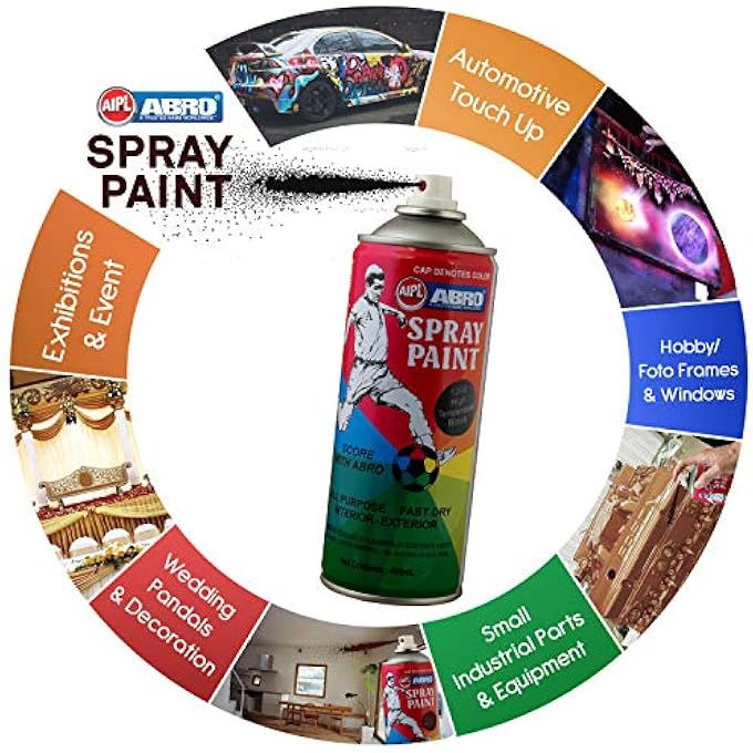 Abro SP-1200 MULTIPURPOSE COLOUR SPRAY PAINT CAN FOR CARS AND BIKES (400ML, HIGH HEAT BLACK, 1 PC) - Image 2